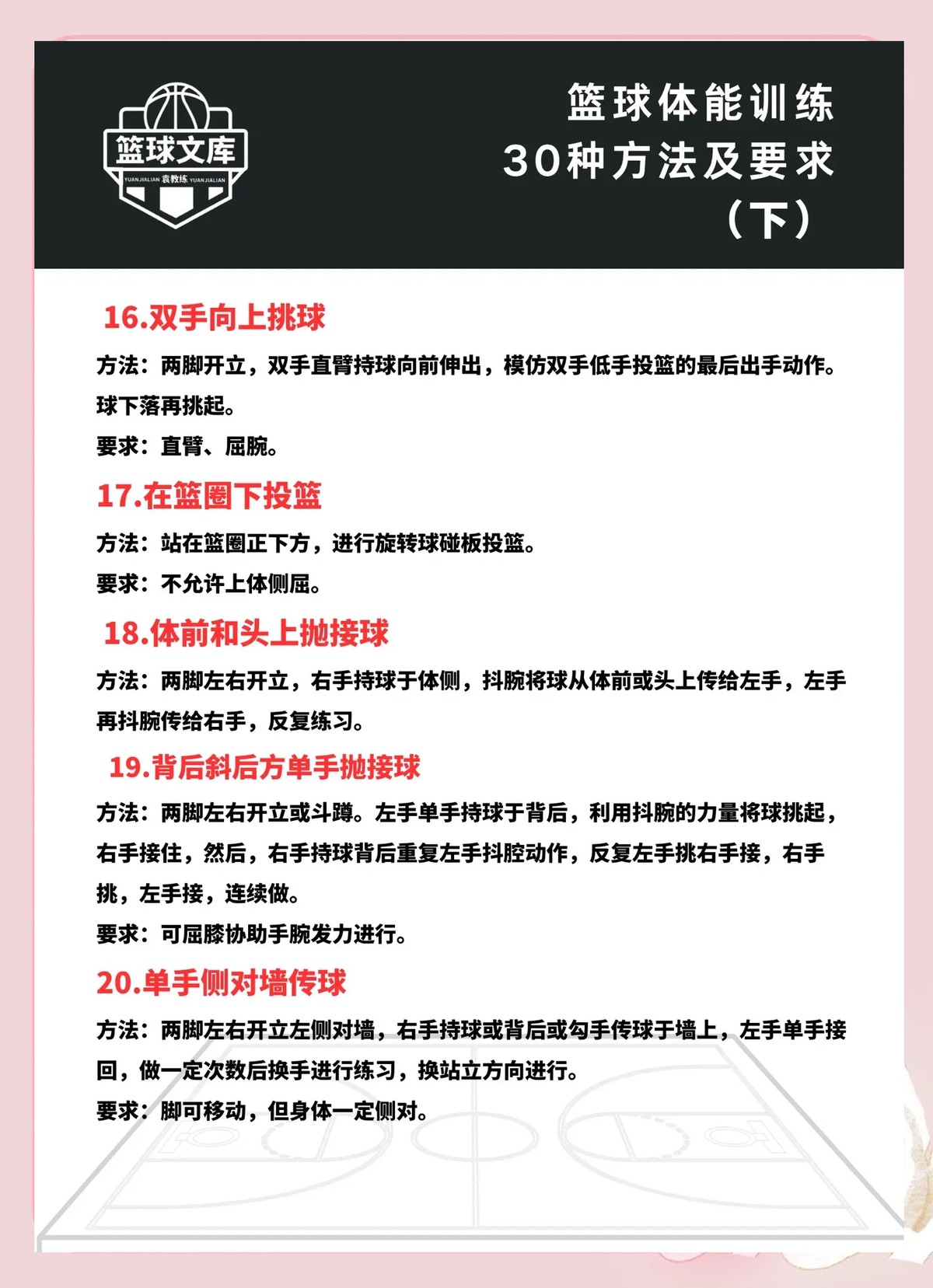如何通过数据分析优化篮板训练效果?_0
